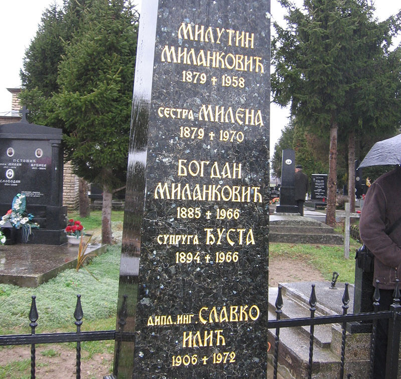 milankovic-godisnjica-smirti-4